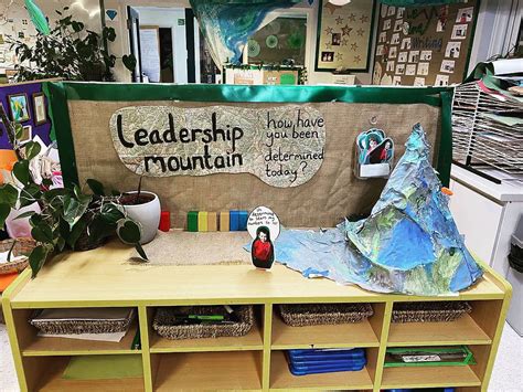 Image result for Lessons EYFS