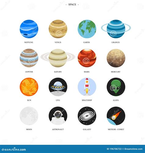 Different Types of Planets 的图像结果