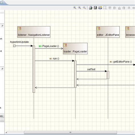 Modelio Software Tutorial 的图像结果