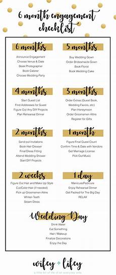 Wedding Planning Timeline Checklist by Tips For Planning A Engagement Wedding Planning Wedding Planning Timeline Checklist