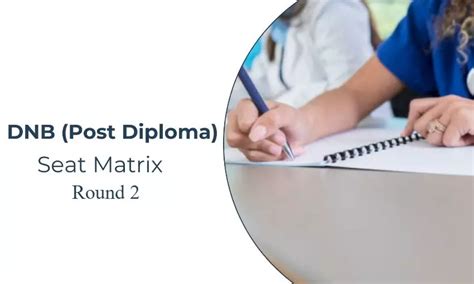 NBE Releases Seat Matrix for Round 2 DNB Post Diploma 2025 Admissions ...