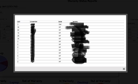 Image result for GridView in MVC