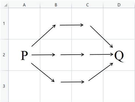 Python Path Selection 的图像结果