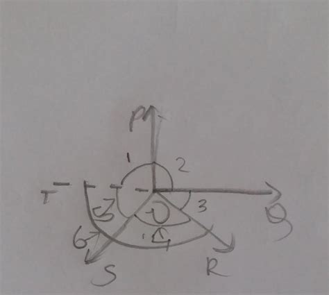 example 3 guys ok please answer me as soon - Brainly.in