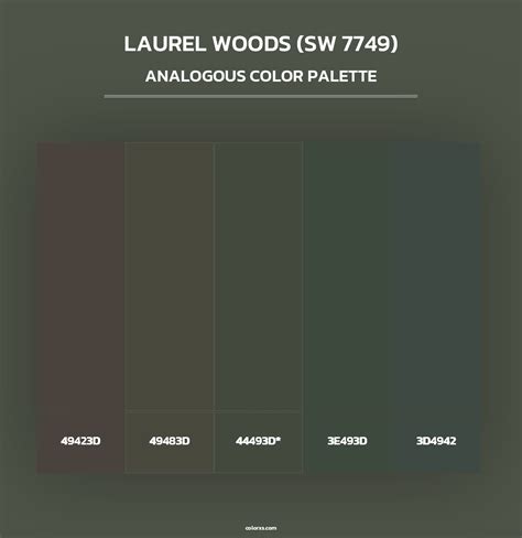 Sherwin Williams Laurel Woods (SW 7749) Paint coordinating colors and ...