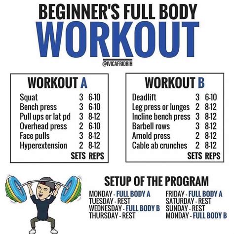 Exercise Work Out Plan 的图像结果