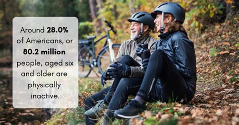 Image result for Commit Workout