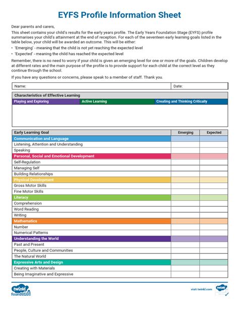 Image result for EYFS Profile Example