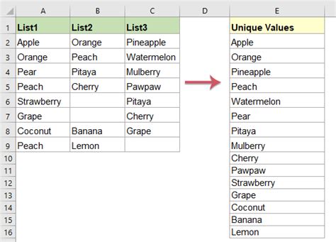 Excel Text Unique Values Three Columns 的图像结果