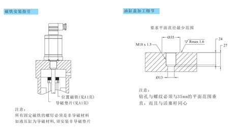 内置油缸磁致伸缩位移传感器安装示意图 - 公司新闻 - 深圳市易测电气有限公司