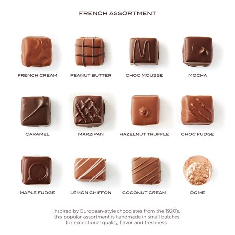 38 pc. French Assortment (Holiday Sleeve) – Li-Lac Chocolates