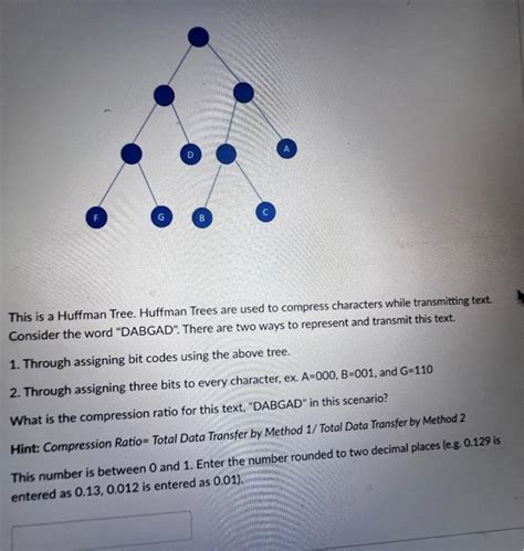 Image result for Huffman Tree