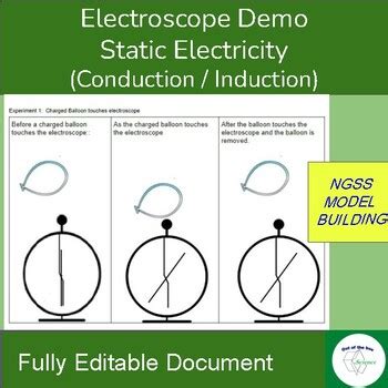Image result for Static Electricity Electroscope