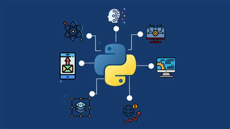 Image result for Python Development Image Free