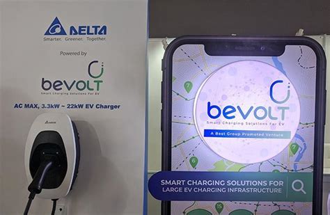 ACMA Innovation Pavilion packs IoT and EV start-ups | Autocar Professional