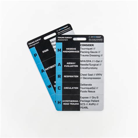 Image result for March Algorithm Card