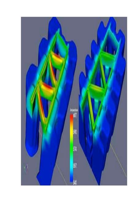 Examples of Simulation Program 的图像结果