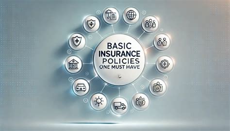 Image result for Best Basic Coverage Plan