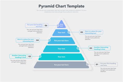 Image result for Hierarchy Triangle Template