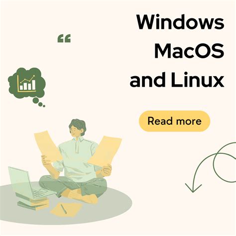 Image result for Windows/Mac Linux