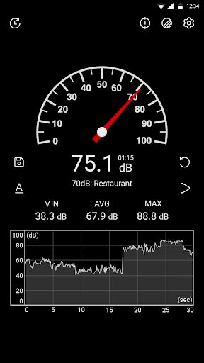 Android SPL Meter Test 的图像结果