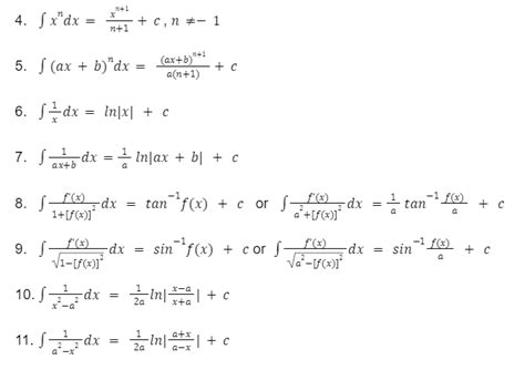 Image result for Integration General Formula