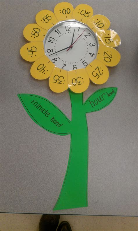 Image result for Click Clock Fun