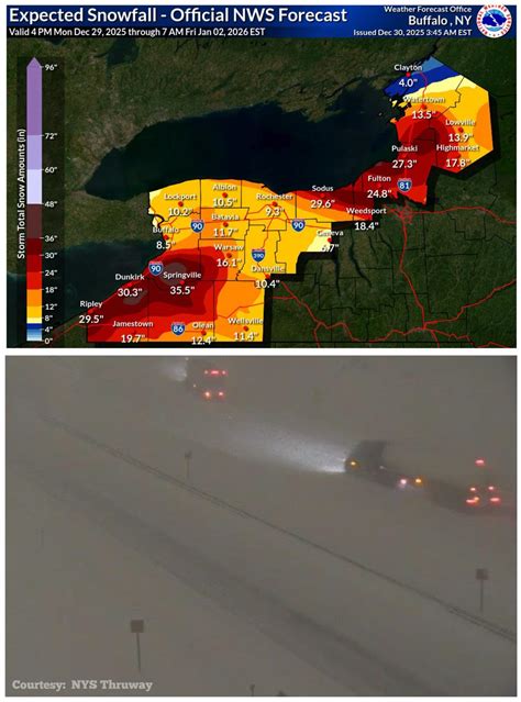Winter Snow Warning: Some daunting... - John Kucko Digital | Facebook