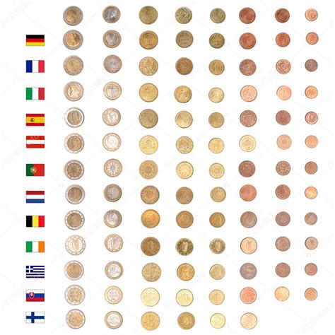 Which Country Euro Is The Highest at Sienna Schaw blog