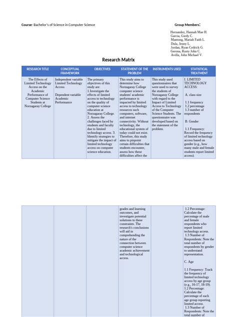 Image result for Research Methods Matrix