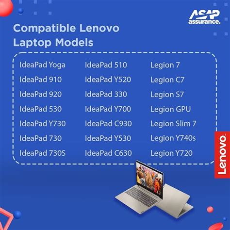 Lenovo 1 Year Additional Warranty Pack for IdeaPad Halo Model Laptops ...