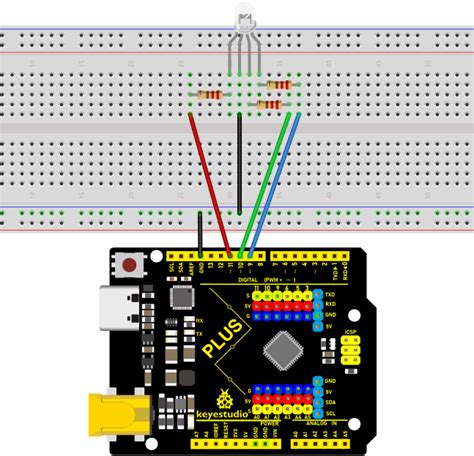 Image result for LED RGB Code