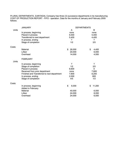 Image result for FIFO Process Costing Method