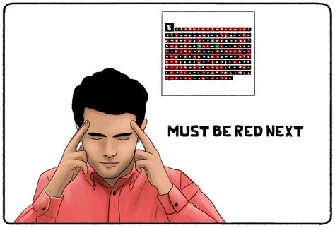 Image result for Shell Gaming Fallacy Examples