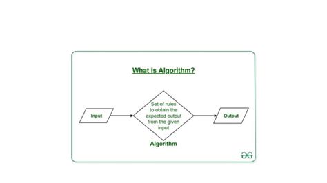 Arigorithm Under Problem Solving 的图像结果
