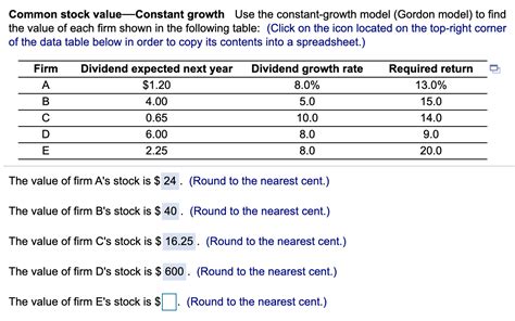 Image result for Best Solved Examples of Constant Growth Model
