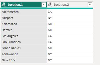 Image result for Power Query Editor Division