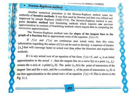 Image result for Newton-Raphson Method Examples