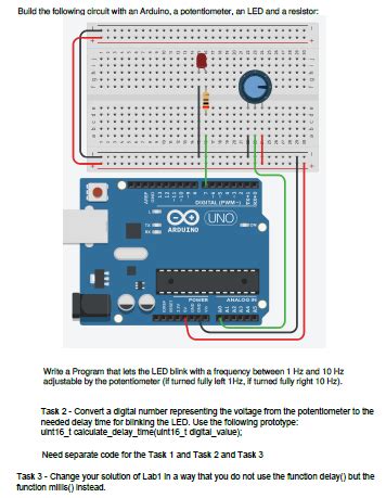 Image result for Code for Blink LED Code Composer Studio