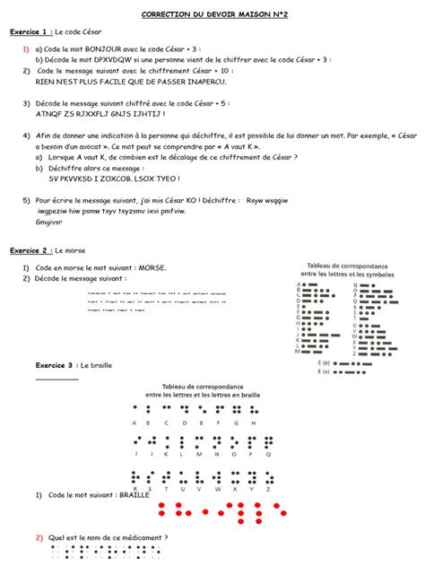 Image result for Code Cesar Avec Edupython