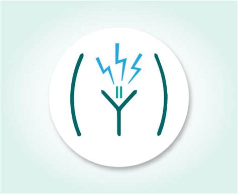 Signs & Symptoms | HPV infections