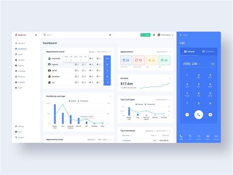 Image result for Crad Dashboard Monitoring HTML