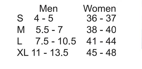Image result for Splint Sizes