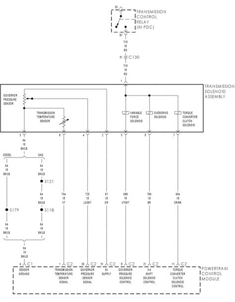 Code P1d73 Dodge Ram 的图像结果