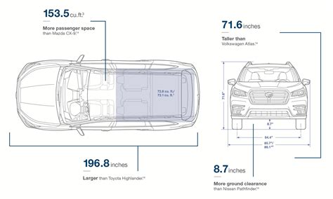 Subaru Ascent Length