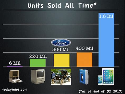 Image result for PLX Wideband Problems