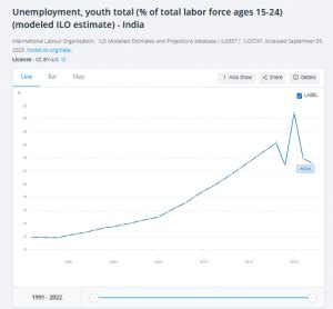 The Wire: The Wire News India, Latest News,News from India, Politics ...