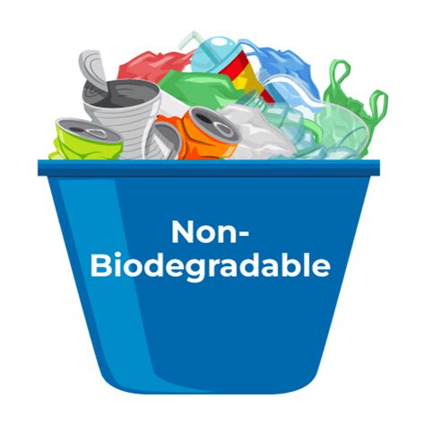 Image result for Biodegradable Waste Example