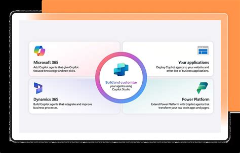 AI-Powered CRM Solutions | Microsoft Dynamics 365