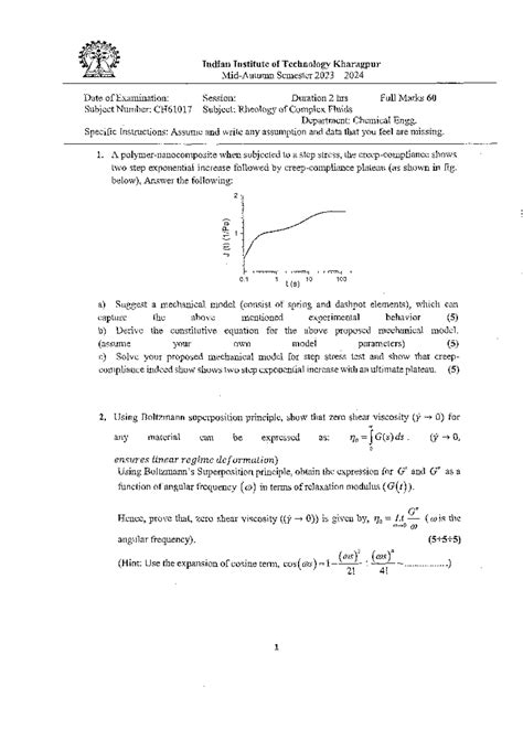 CH 61017 Rheology of Complex Fluids MA 2023 - Indian Institute of ...